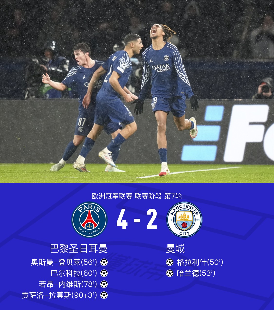 爱游戏网页版入口-曼城铁桶阵稳固，客场零封对手的简单介绍