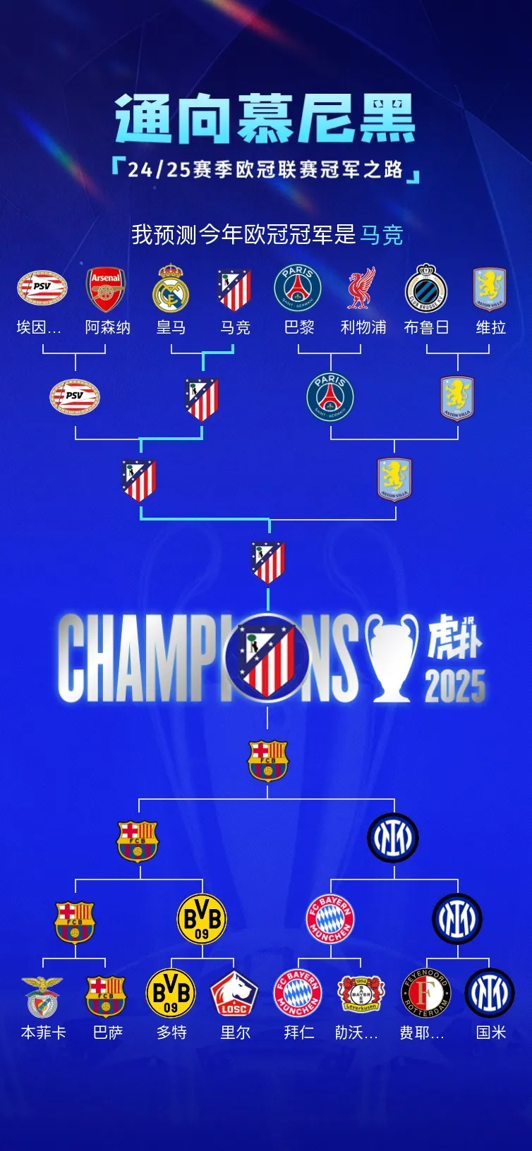 包含冠军之争!欧冠半决赛激烈对决,谁能晋级?的词条 包含冠军之争!欧冠半决赛激烈对决,谁能晋级?的词条