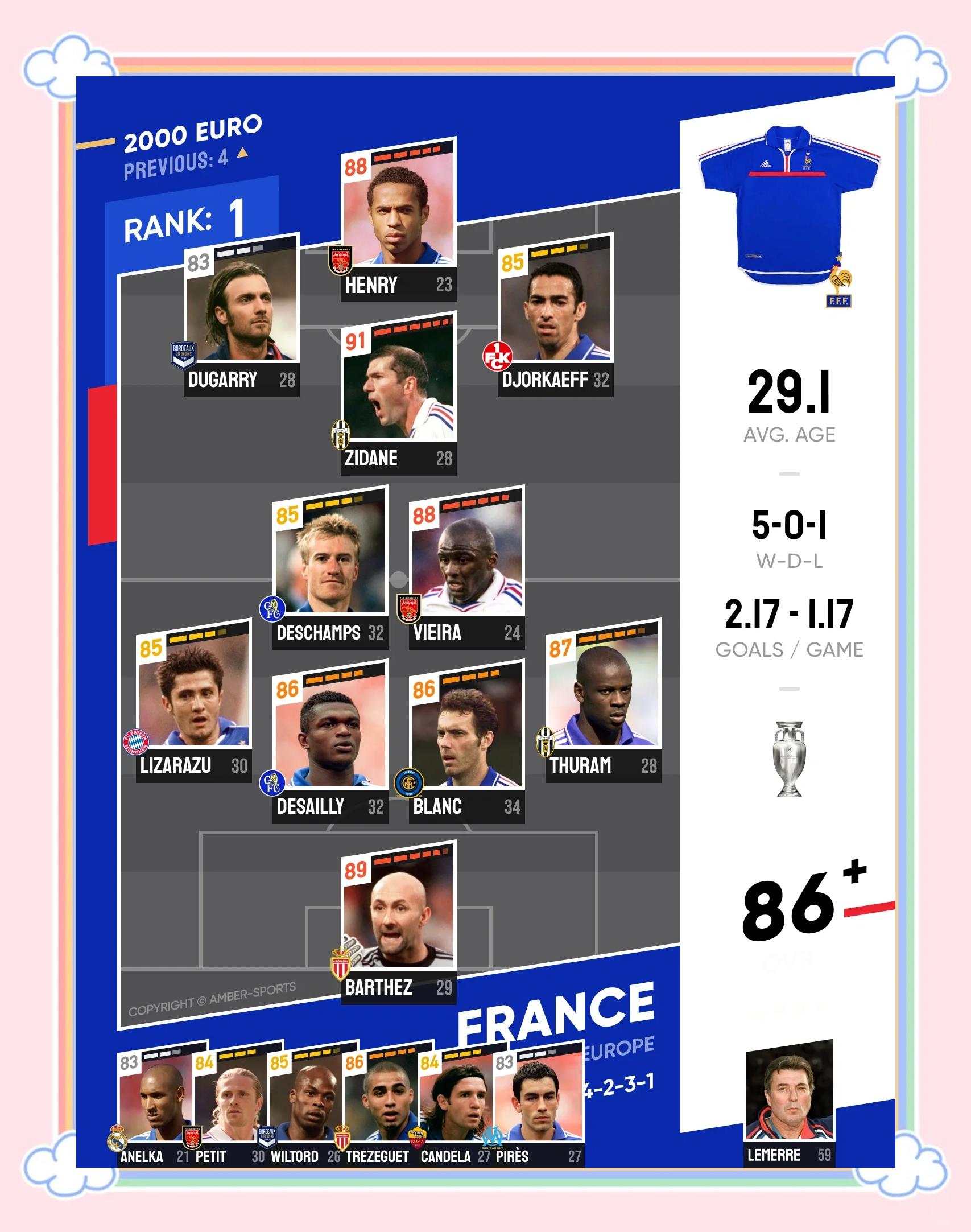 关于欧洲球星集结法国联赛,各路强队角逐胜负的信息 关于欧洲球星集结法国联赛,各路强队角逐胜负的信息