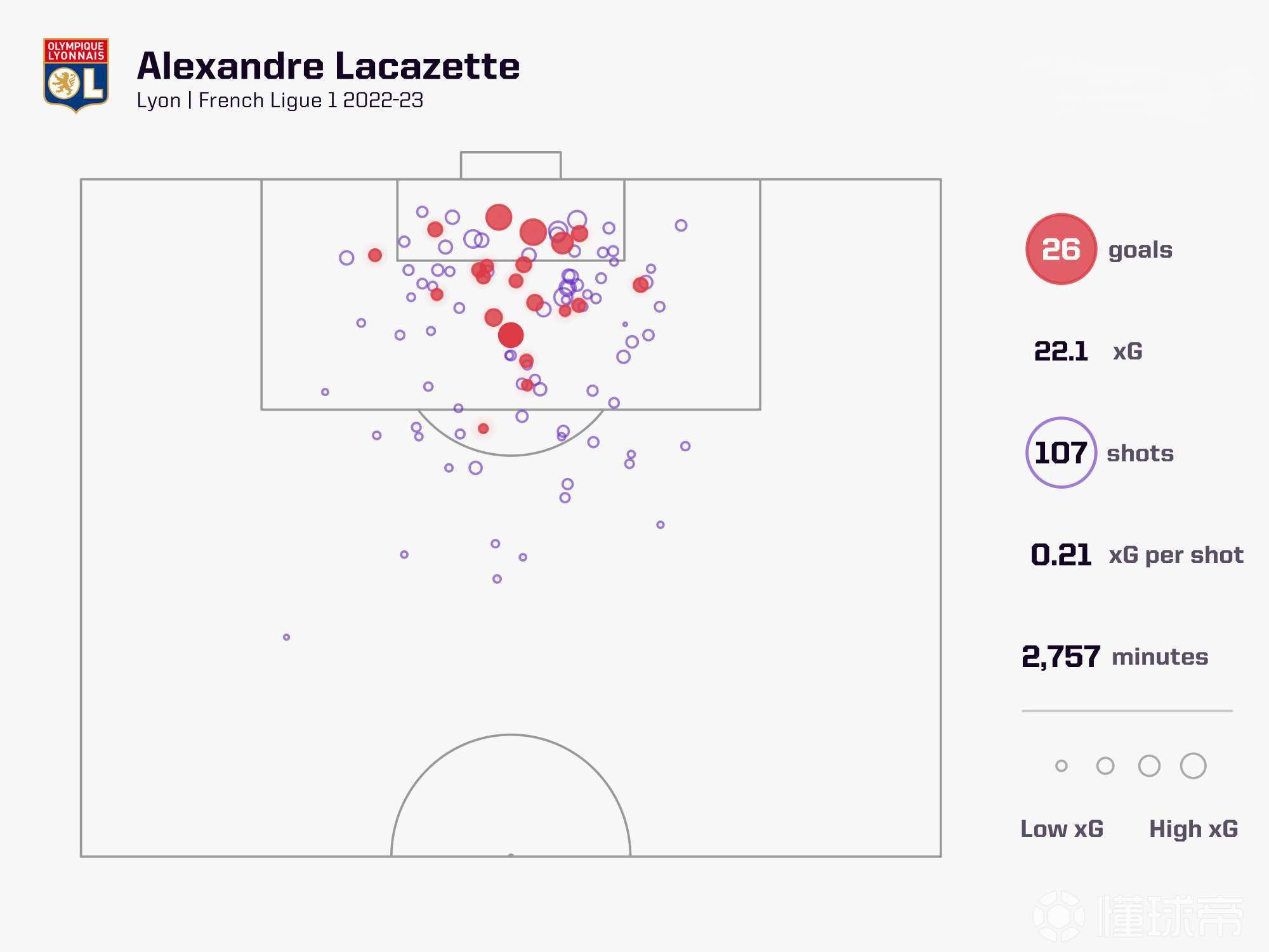 里昂主场逼平摩纳哥，争夺顶级位置的简单介绍