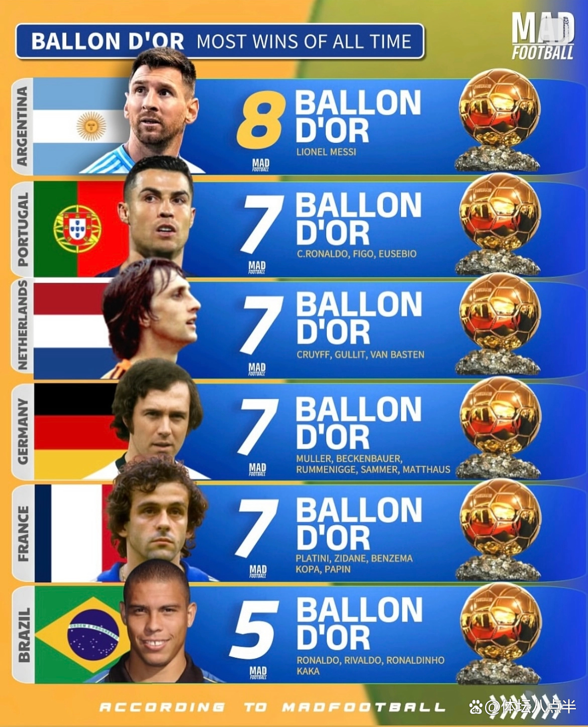 爱游戏网页版-阿根廷选手获得男子足球金牌