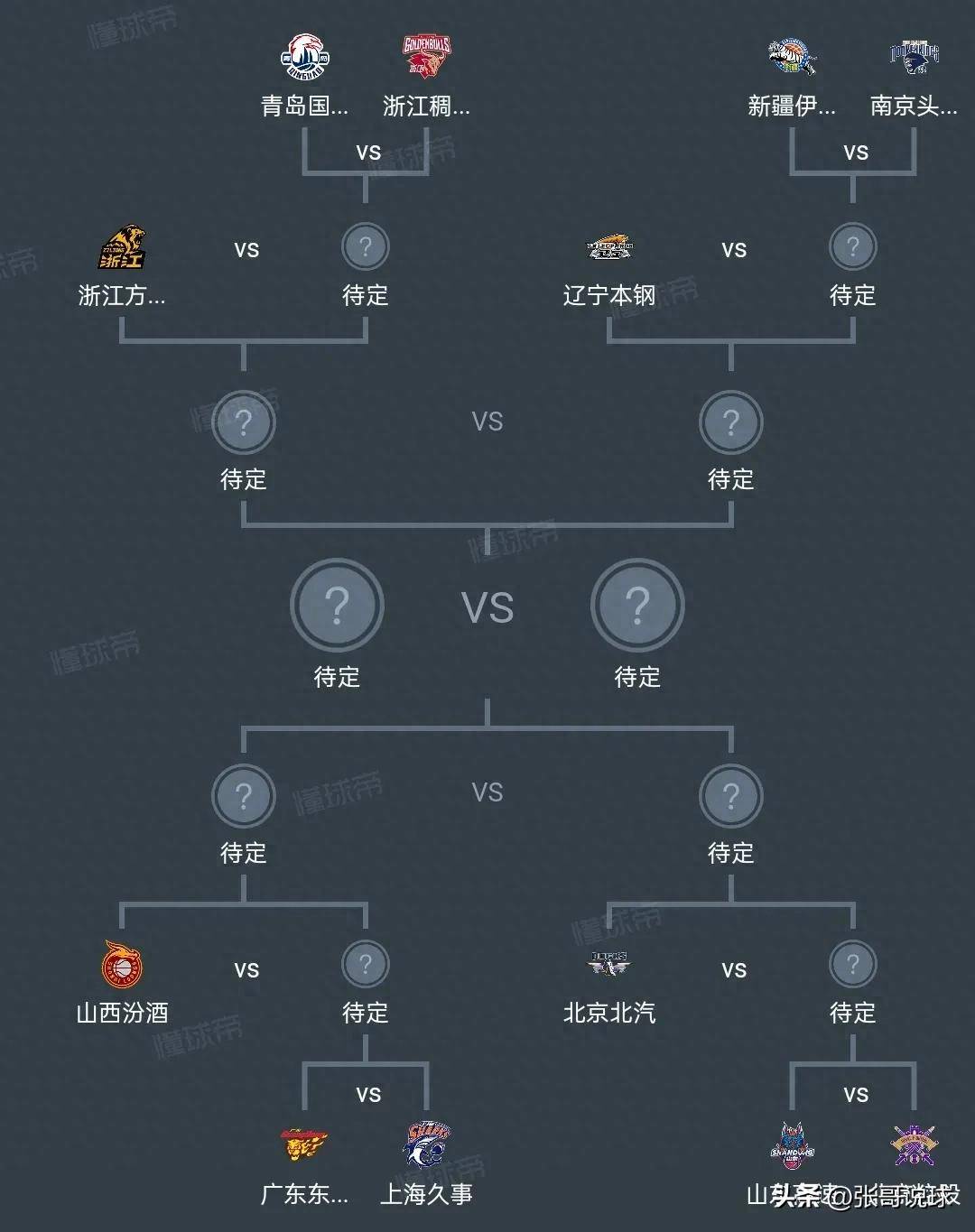 广东男篮大胜上海,积分榜再次领先的简单介绍 广东男篮大胜上海,积分榜再次领先的简单介绍