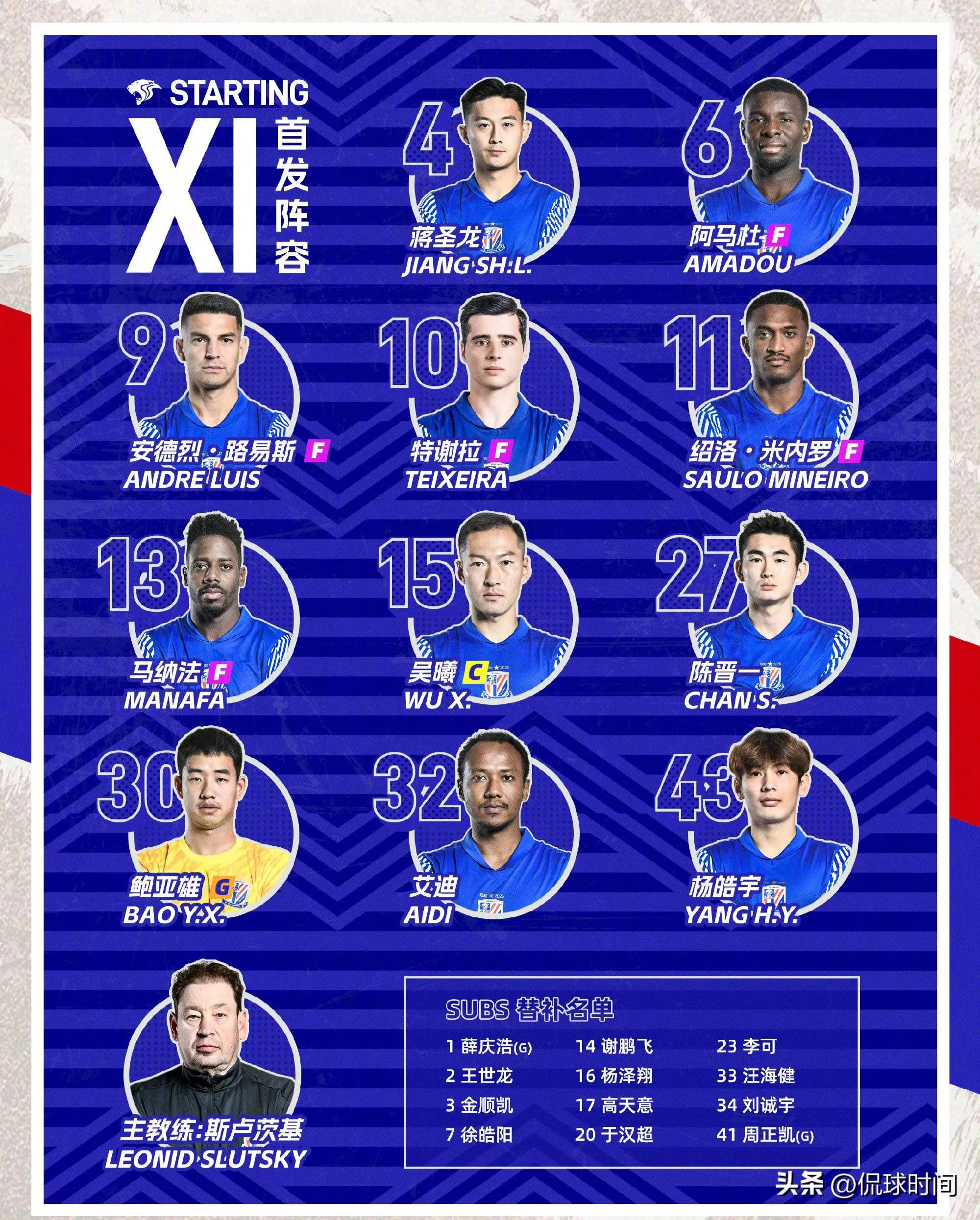 国内球员技术含量越来越高，与国际球员不相上下